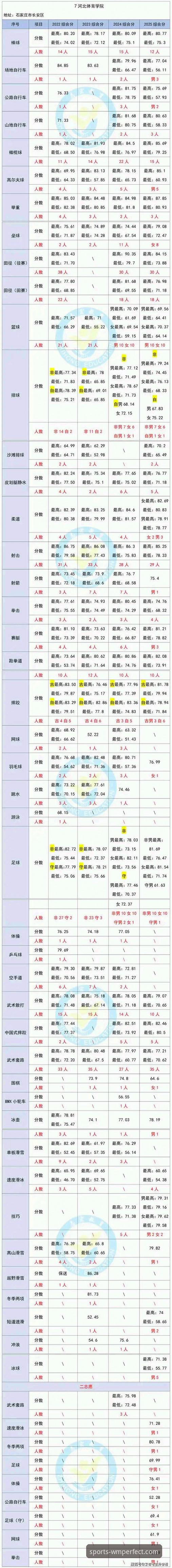 完美体育平台体育赛事投注完整指南：从入门到精通的操作手册