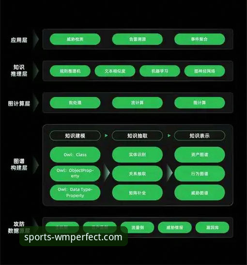 深度揭秘完美体育手机APP：从下载到实战的全维度解析