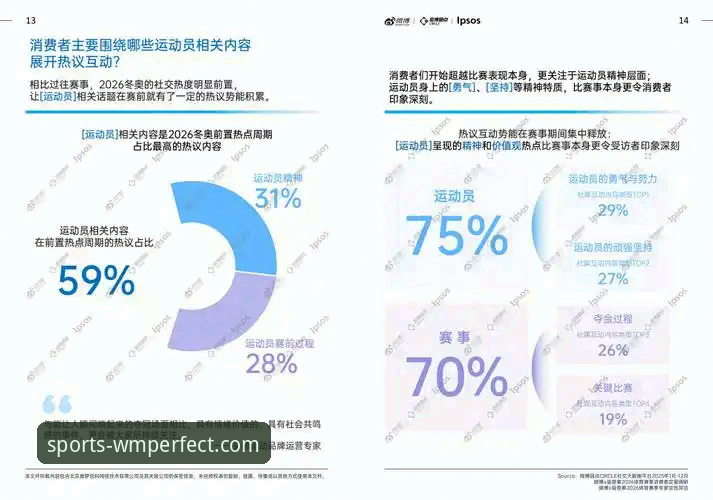 完美体育官方网站最新动态：2025年体育投注平台趋势分析与行业洞察